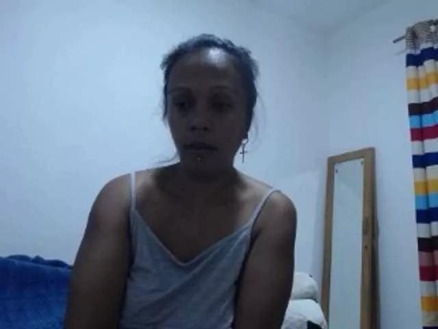 tetedange on BongaCams 