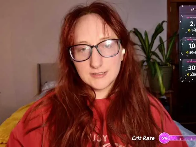 WckdAphrodite — Sweetness, buzzes to my toy.  Soft kisses to from my neck to my pussy. Sucking my nipples. Emotional connectedness (demi-sexual). MFF Threesomes. Hot women. Gentleness and strength (confidence not just physical) in men.