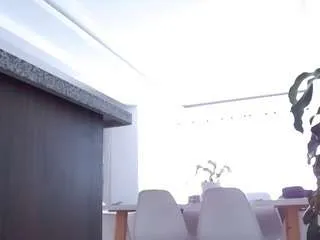 kendallrose on CamSoda