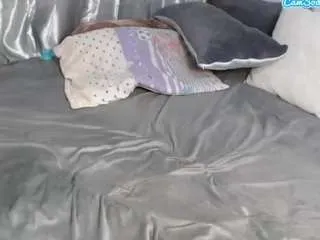 sweet-sydney on CamSoda 