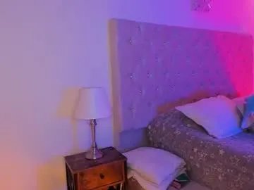 abbyandchris1 on Chaturbate 