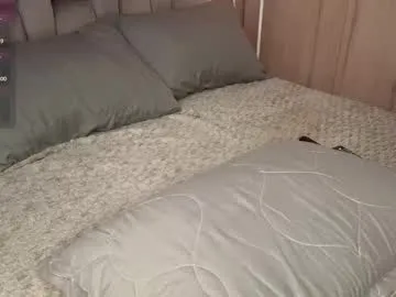 addison_baker on Chaturbate 