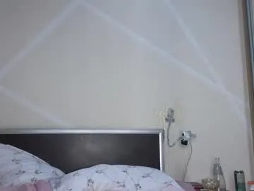 akame_yametekudasai on Chaturbate 