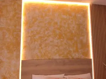 alana_2916 on Chaturbate 