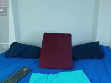 alannissweet on Chaturbate 