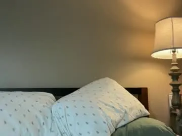 annieangel18 on Chaturbate 