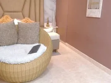 anyawink on Chaturbate 