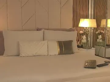 blanchesummer on Chaturbate