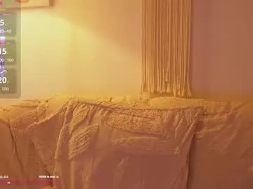 bunnycute_shy on Chaturbate 