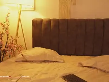 bunnycute_shy on Chaturbate 