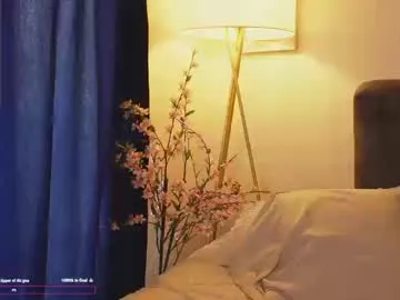 bunnycute_shy on Chaturbate 