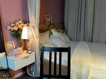 dearly_emily on Chaturbate