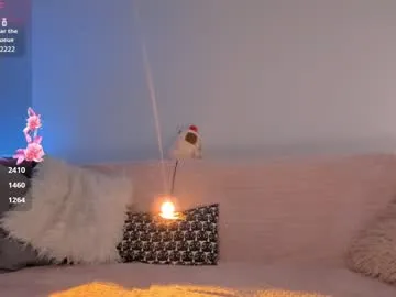 iminako on Chaturbate 