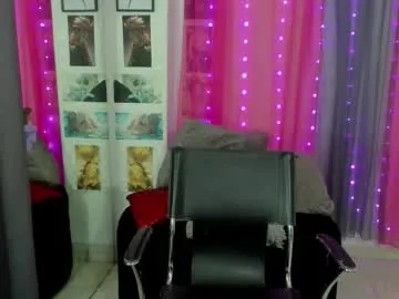 lissavillalobos on Chaturbate 