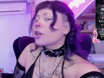 miaamane on Chaturbate 