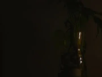 pettercat on Chaturbate 