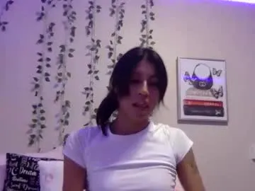 pretty_girl828687 on Chaturbate