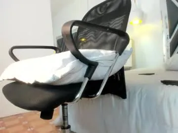 ririblonde on Chaturbate 