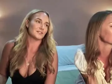 swedish_candii on Chaturbate