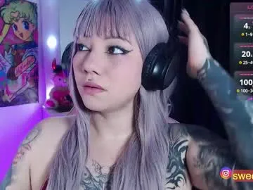 sweetcrime on Chaturbate 