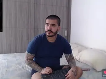 sweetdesires_ on Chaturbate 