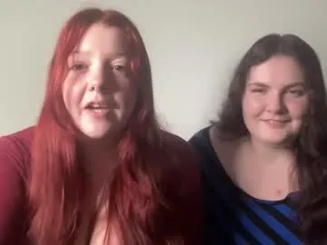 sweetsexynthick — Happy Thursday!! #bbw #redhead #lesbian #curvy #bigboobs