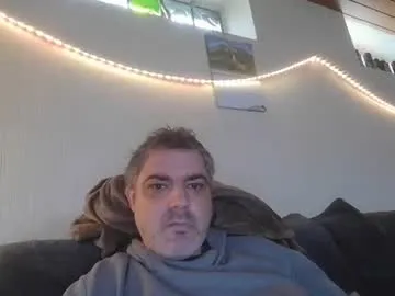 teeforyou on Chaturbate 