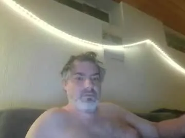 teeforyou on Chaturbate 