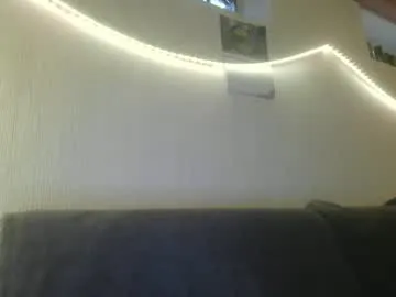 teeforyou on Chaturbate 