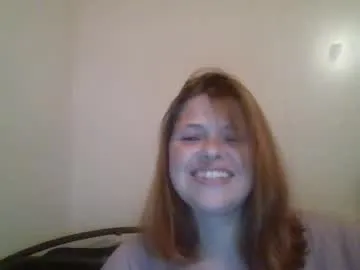 thatgirl4201 on Chaturbate 