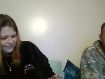 thatgirl4201 on Chaturbate 