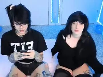 xxunholymusexx on Chaturbate 