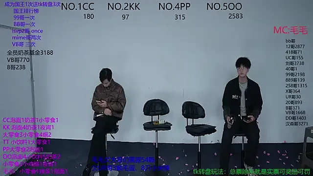 sweetboys666 on StripChat 